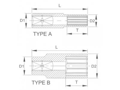 Головка торцевая глубокая 12гр. 1/2" 22 мм