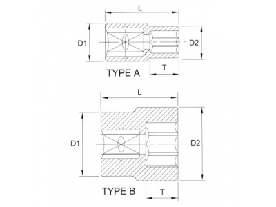 Головка торцевая 12гр. 1/2" 13мм