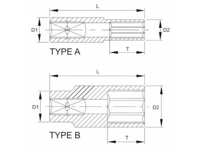 Головка торцевая глубокая 6гр. 3/8" 17мм
