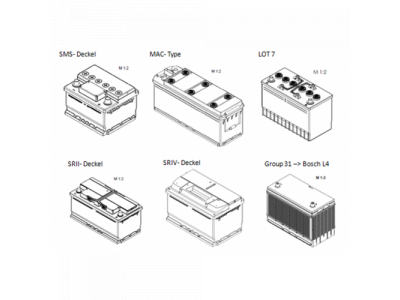 Аккумулятор BOSCH S5 - 12 Volt, 63Ah 610A 242x175x190